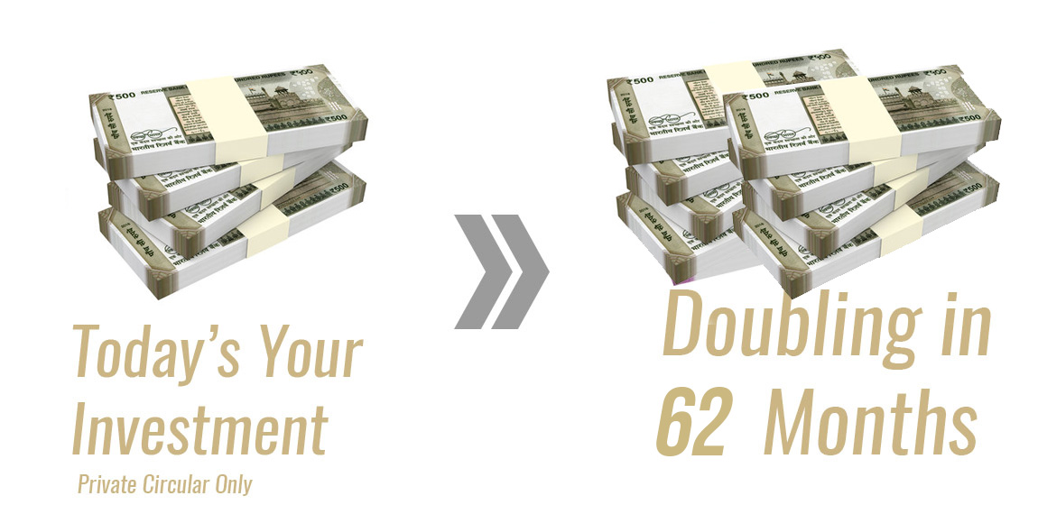 Treasure Tree Investment Limited, Gold Loan, Fixed Deposit, Loans, Investment, Trading, Loans, Doubling Investment, Kerala Loans